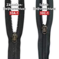 Zlide On Cursore di Ricambio 10A-1