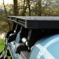 Elementi Base della Piattaforma Tetto Black Sheep